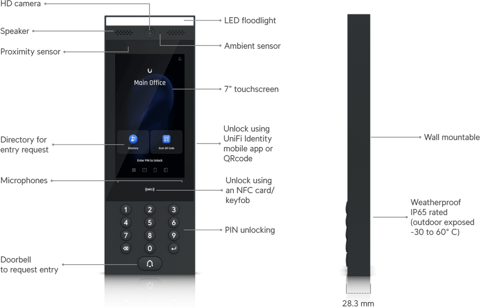 Ubiquiti G3 Gate Access Starter Kit – Kit d'accès pour portails UA-G3-SK-Gate — image 17