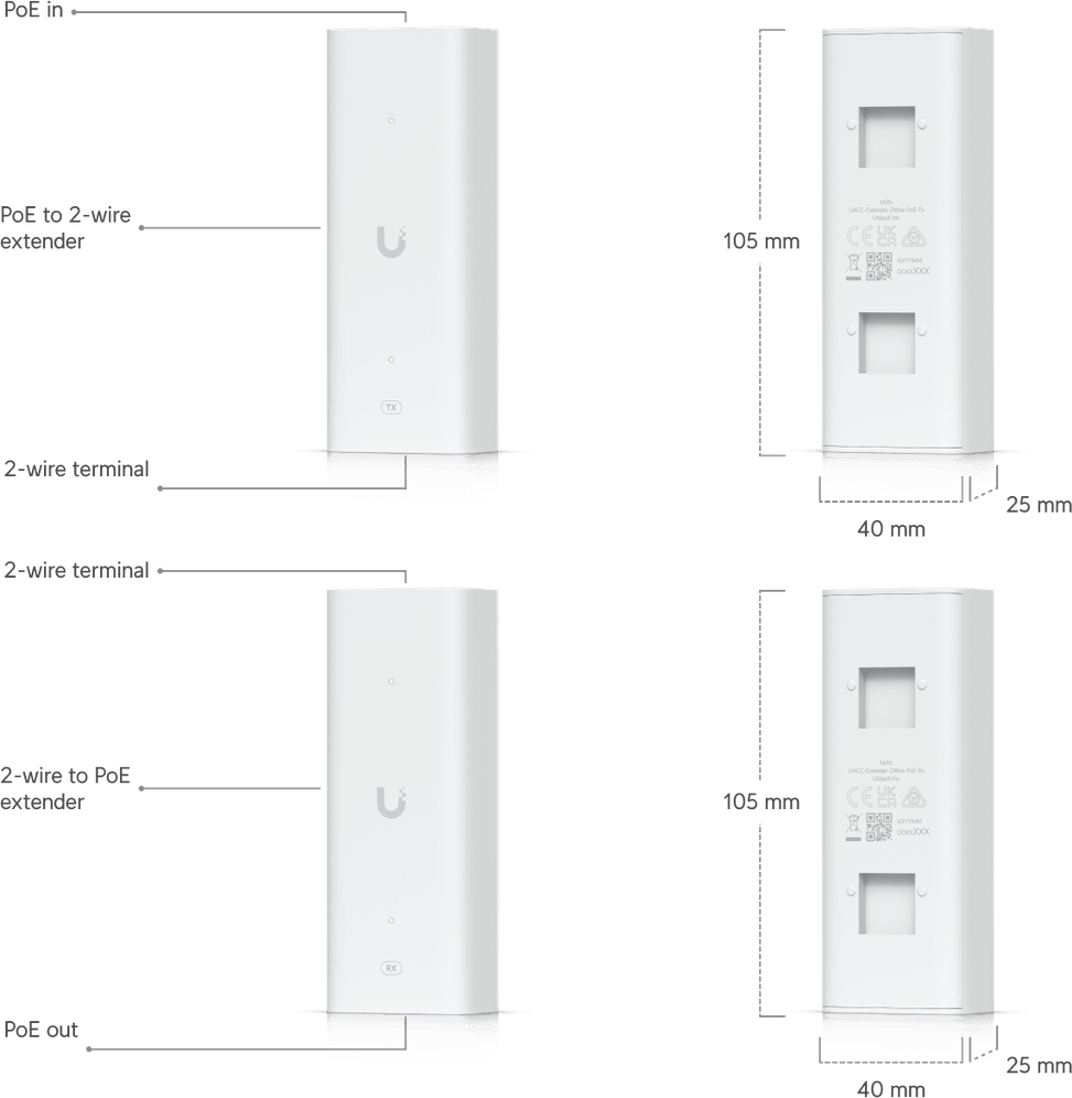 Ubiquiti G3 Gate Access Starter Kit – Kit d'accès pour portails UA-G3-SK-Gate — image 19