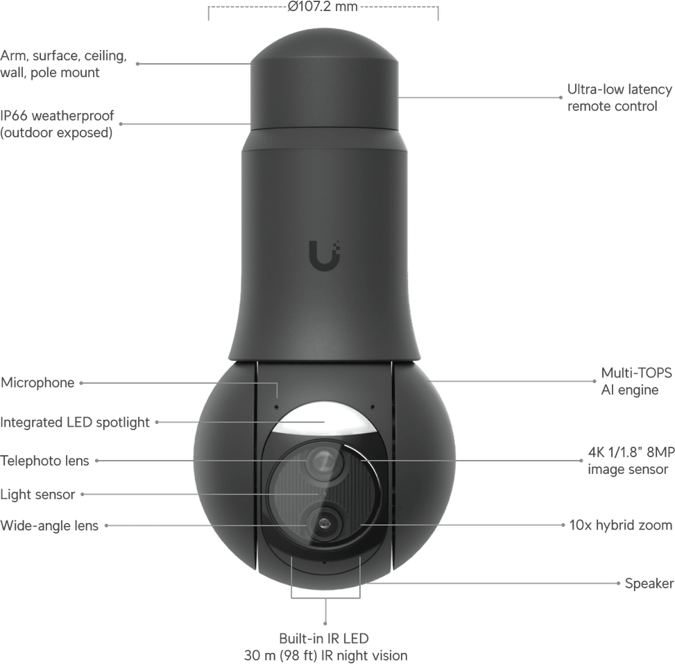 Ubiquiti G6 PTZ – Camera PTZ 4K tout temps UVC-G6-PTZ-B — image 26