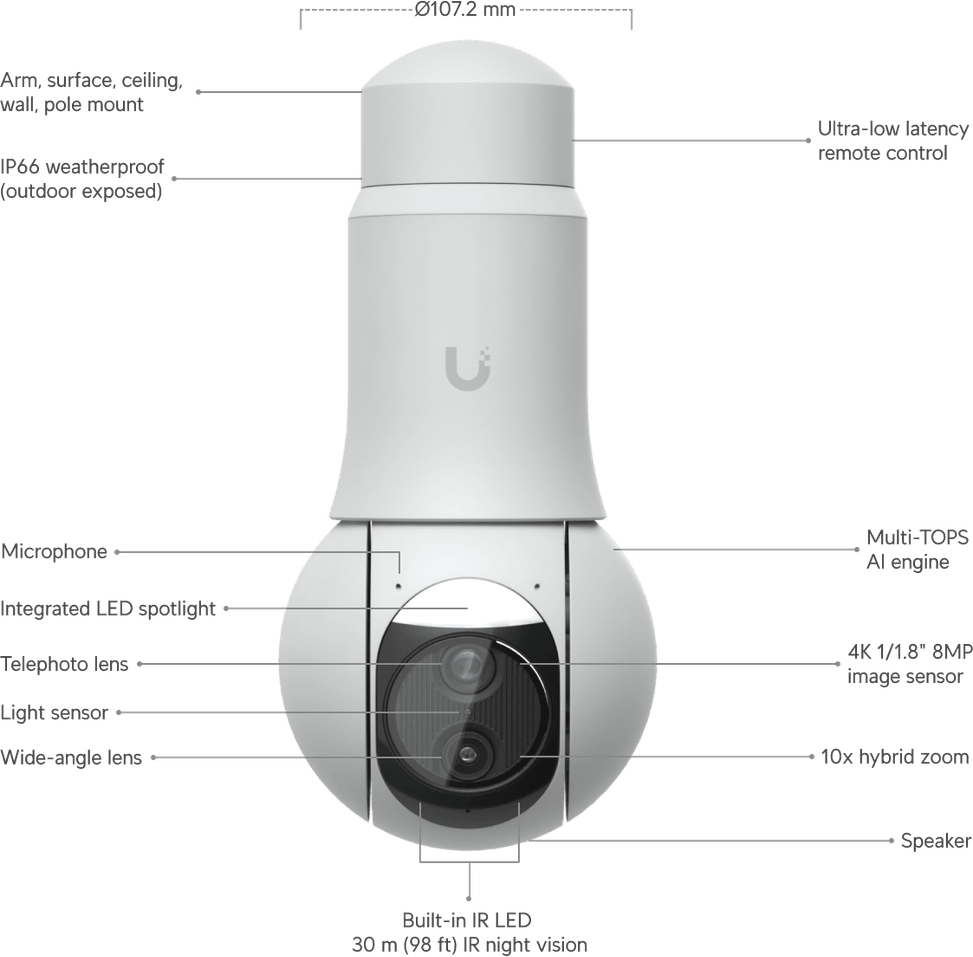 Ubiquiti G6 PTZ – Camera PTZ 4K tout temps UVC-G6-PTZ-B — image 29