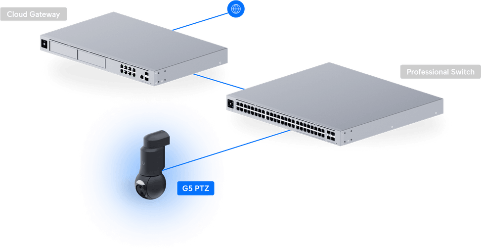 Ubiquiti G6 PTZ – Camera PTZ 4K tout temps UVC-G6-PTZ-B — image 32