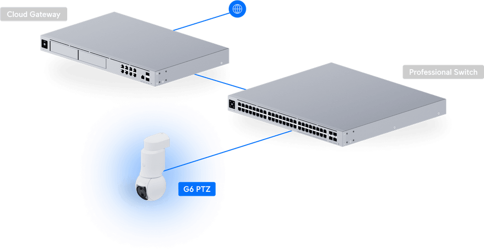 Ubiquiti G6 PTZ – Camera PTZ 4K tout temps UVC-G6-PTZ-B — image 33