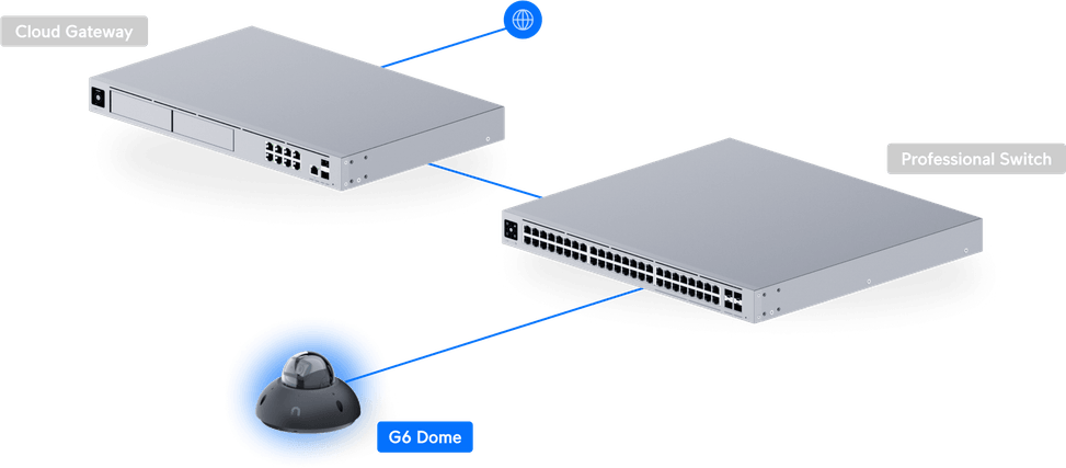 Ubiquiti G6 Dome – Caméra dôme 4K résistante aux intempéries UVC-G6-Dome-W — image 28
