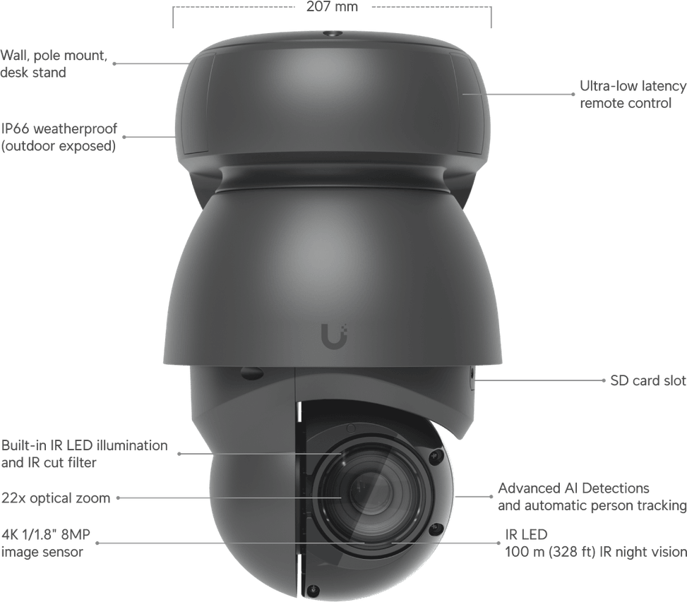 Ubiquiti AI PTZ Industrial – Camera PTZ 4K avec IA UVC-AI-PTZ-W — image 22