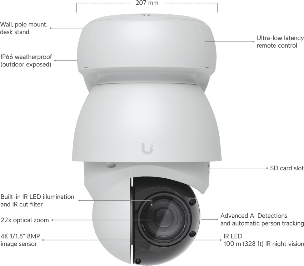 Ubiquiti AI PTZ Industrial – Camera PTZ 4K avec IA UVC-AI-PTZ-W — image 25