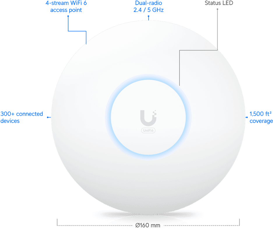 Ubiquiti Access Point U6 Plus – Point d'accès WiFi 6 haut de gamme U6+ — image 4