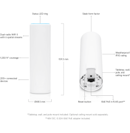 Point d’accès Ubiquiti UAP-FLEXHD AP Unifi compact (UAP-FLEXHD)