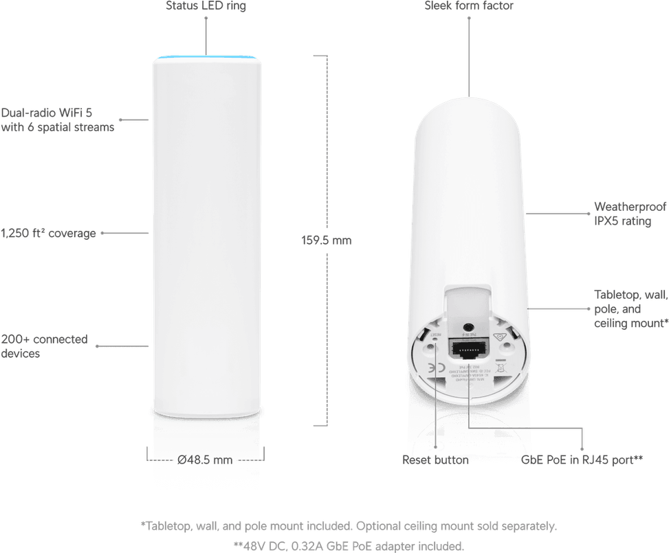 Point d'accès WiFi 5 Ubiquiti UAP-FLEXHD AP Unifi compact (UAP-FLEXHD) — image 2
