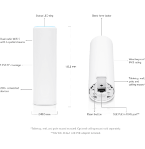 Point d’accès Ubiquiti UAP-FLEXHD AP Unifi compact (UAP-FLEXHD)