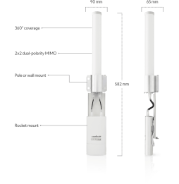 Ubiquiti airMAX 5 GHz 2x2 Omni Antenna (AMO-5G10)