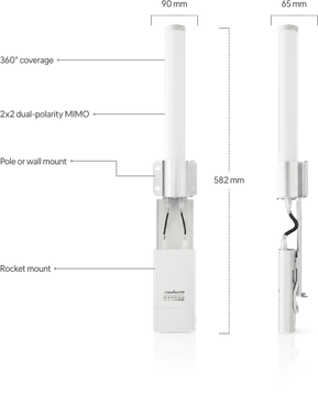 Ubiquiti airMAX 5 GHz 2x2 Omni Antenna (AMO-5G10)