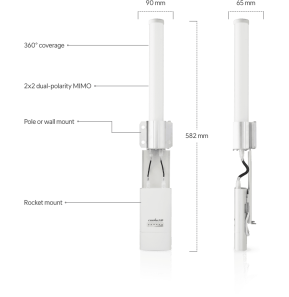 Ubiquiti airMAX 5 GHz 2x2 Omni Antenna (AMO-5G10)