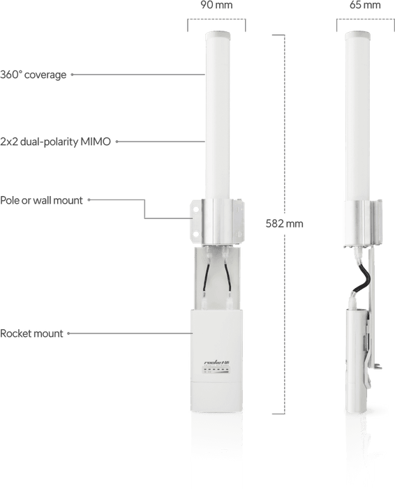 Ubiquiti airMAX 5 GHz 2x2 Omni Antenna (AMO-5G10)