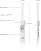 Ubiquiti airMAX 5 GHz 2x2 Omni Antenna (AMO-5G10)