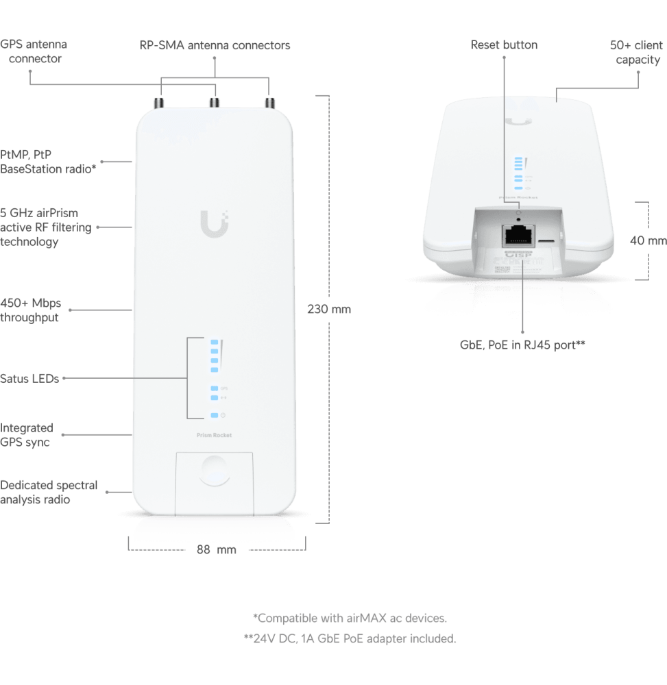 Station de base Ubiquiti RocketPRISM 5AC Gen2 (RP-5AC-GEN2)