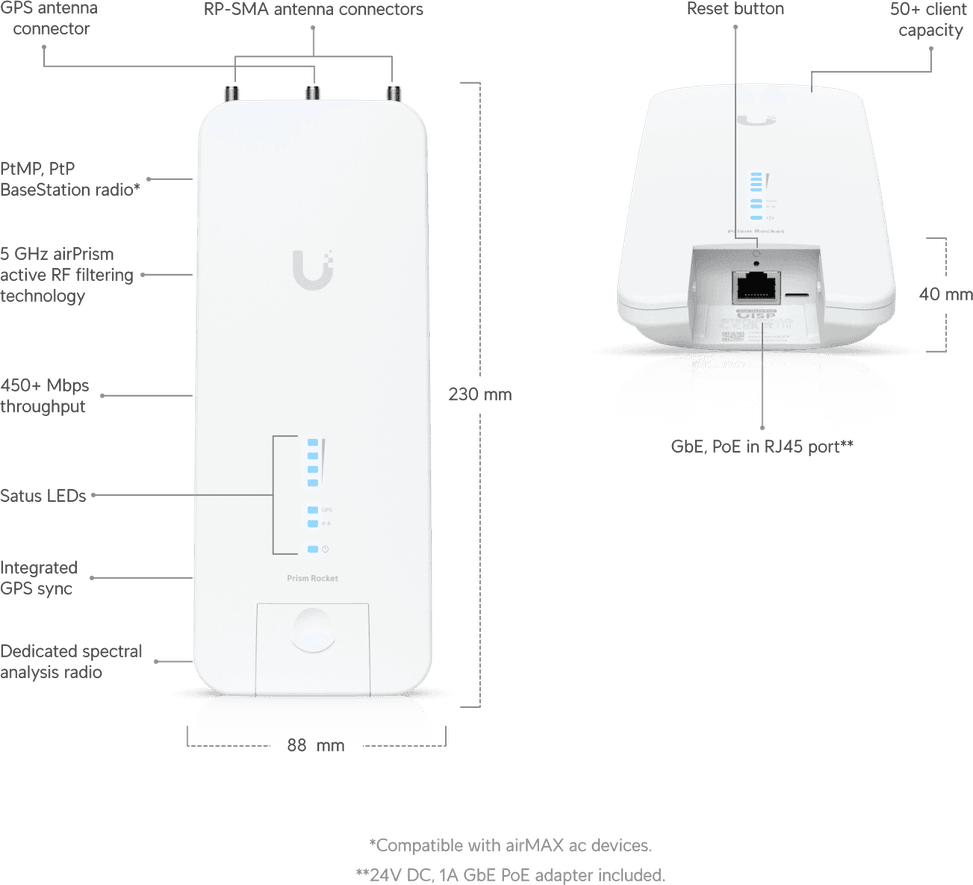 Ubiquiti RocketPRISM 5AC Gen2 WiFi 5 Base Station (RP-5AC-GEN2) — image 1
