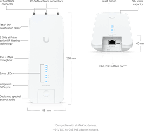 Station de base WiFi 5 Ubiquiti RocketPRISM 5AC Gen2 (RP-5AC-GEN2)
