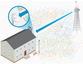 CPE Ubiquiti PowerBeam AC 5 GHz Gen2 (PBE-5AC-GEN2) — image 7