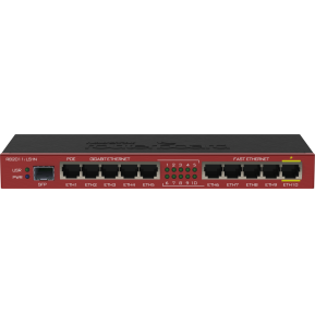 Routeur connecté Gigabit MikroTik RB2011iLS-IN