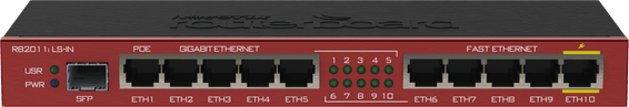 Routeur connecté Gigabit MikroTik RB2011iLS-IN