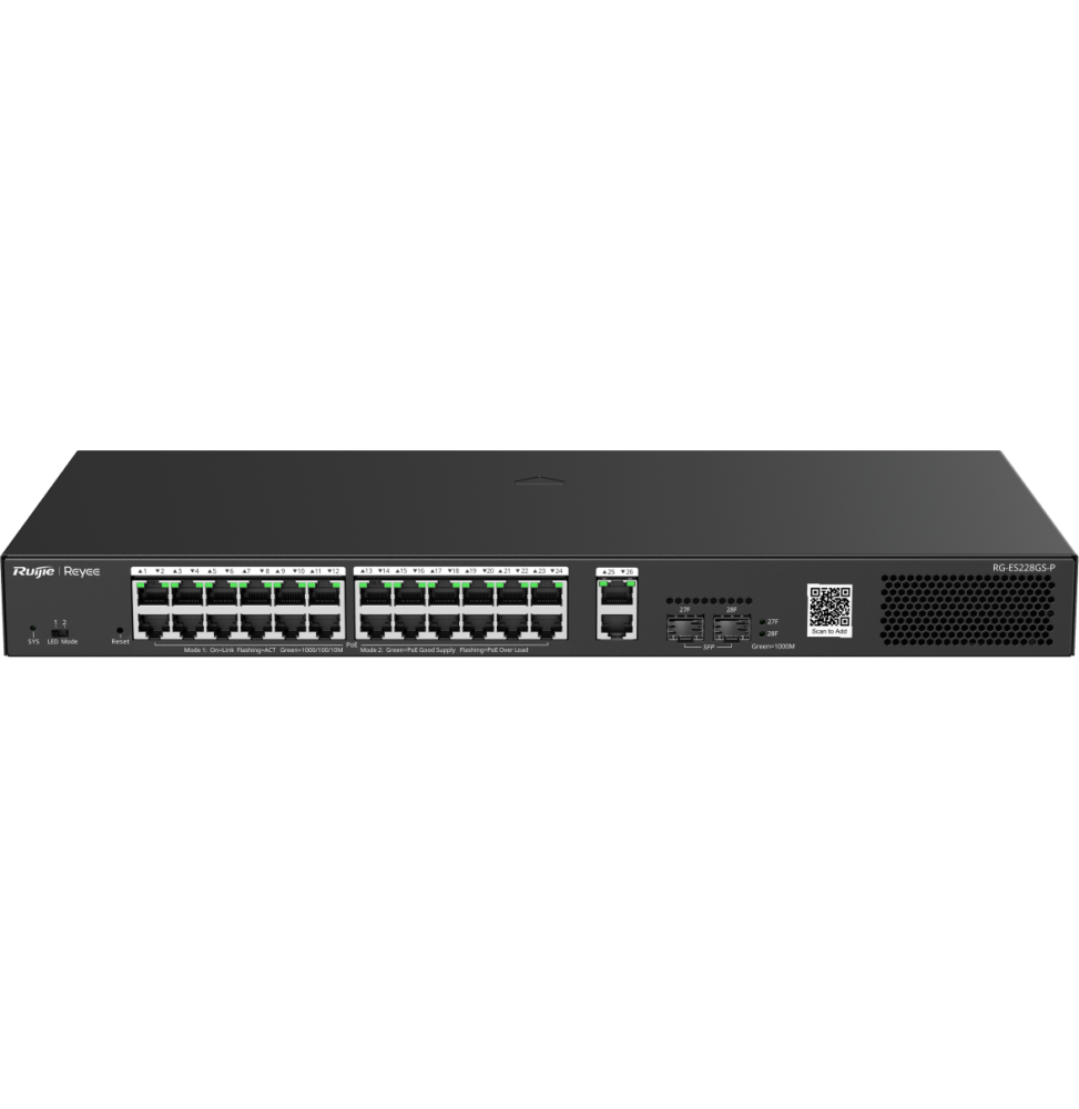 Vue 3