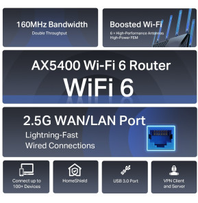 Routeur WiFi 6 TP-Link Archer AX72 Pro AX5400 bi-bande Gigabit (ARCHER AX72)