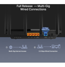 Routeur WiFi 6 TP-Link Archer AX72 Pro AX5400 bi-bande Gigabit (ARCHER AX72)