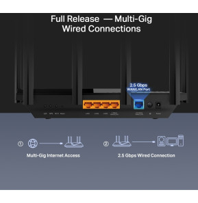 Routeur WiFi 6 TP-Link Archer AX72 Pro AX5400 bi-bande Gigabit (ARCHER AX72)