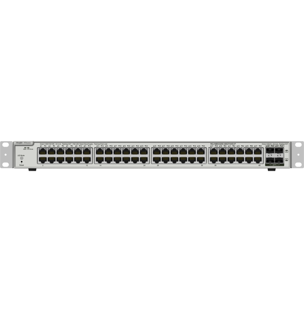 Reyee RG-NBS3200 – détail ports