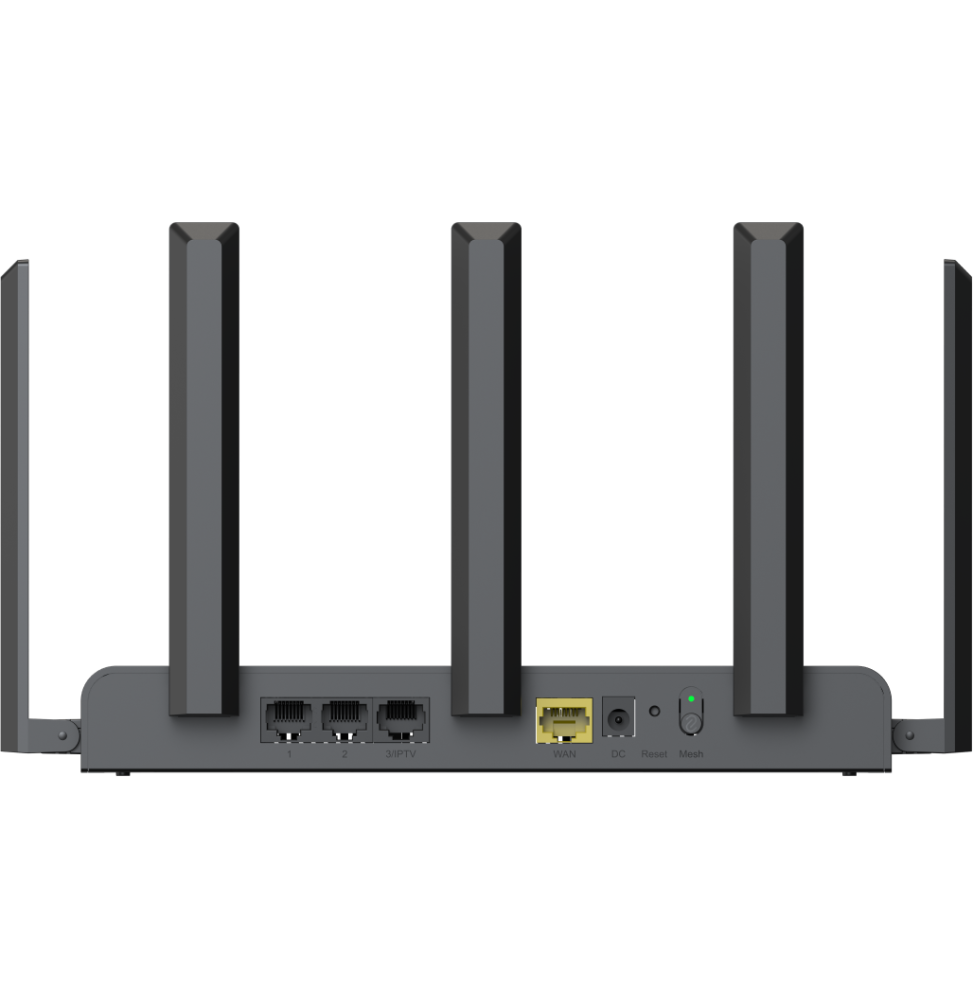 RG-EW1300G – détail antennes