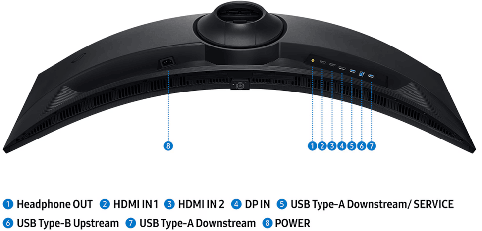 شاشة ألعاب منحنية 49" DQHD Samsung Odyssey G9 G91F (LS49FG910EUXEN) — صورة 4