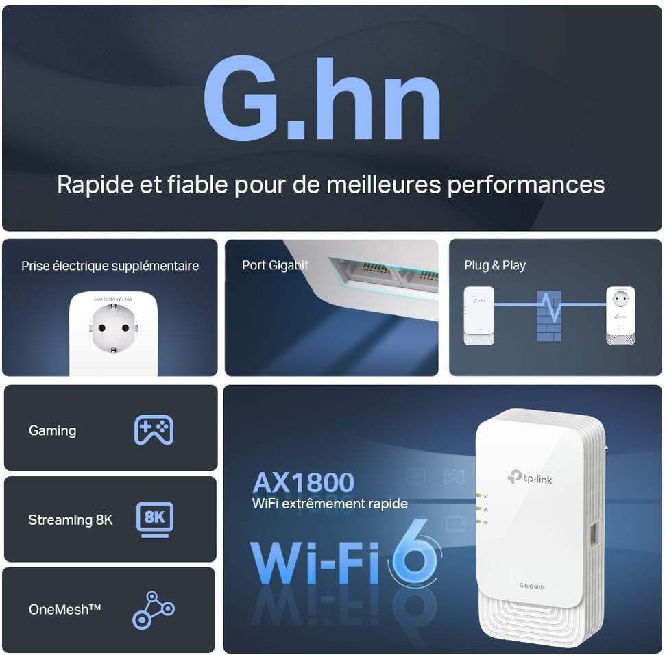 TP-Link PGW2445 KIT 1428 WiFi 6 AX1800 - 2 pièce(s) (PGW2445 KIT) — image 3