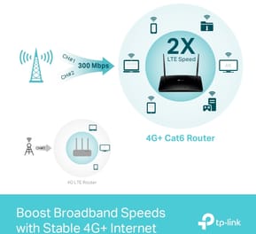Modem/routeur 4G+ WiFi 5 (AC1200) TP-Link Archer MR600 Gigabit bi-bande — image 5
