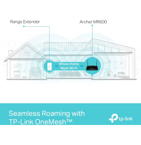 Modem/routeur 4G+ WiFi 5 (AC1200) TP-Link Archer MR600 Gigabit bi-bande