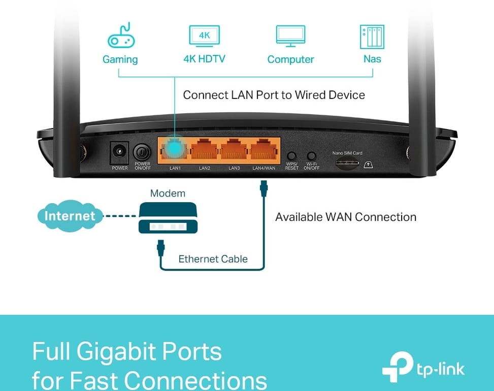 TP-Link Archer MR600 4G+ WiFi 5 (AC1200) Gigabit Dual-Band Modem/Router — image 4