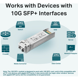 Transceiver SFP+ 10GBase-SR TP-Link SM5110-SR