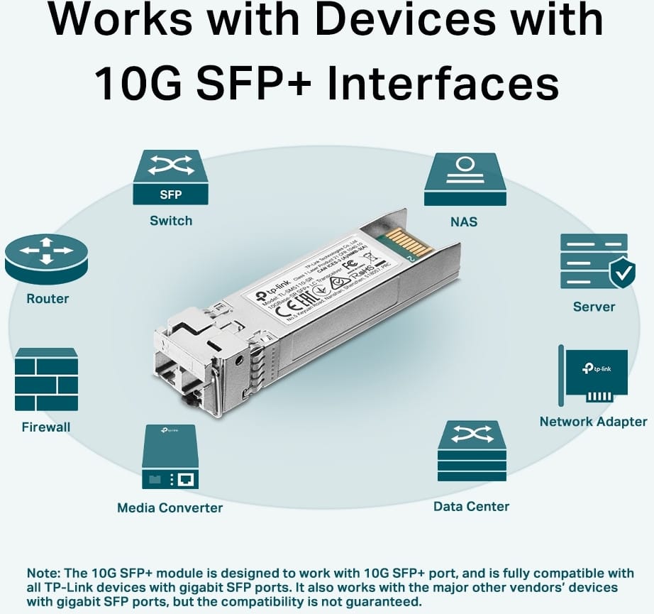 وحدة Transceiver SFP+ 10GBase-SR TP-Link SM5110-SR — صورة 5