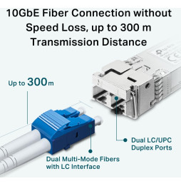 Transceiver SFP+ 10GBase-SR TP-Link SM5110-SR