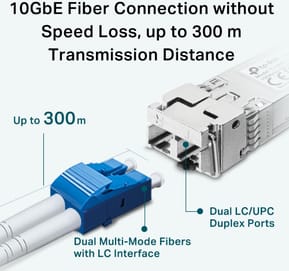 Transceiver SFP+ 10GBase-SR TP-Link SM5110-SR — image 4