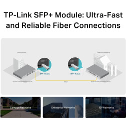 Transceiver SFP+ 10GBase-SR TP-Link SM5110-SR