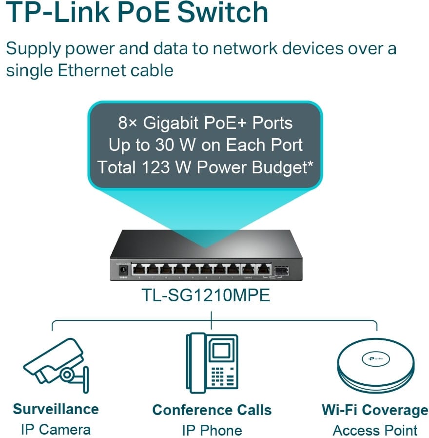Switch Administrable TP Link TL-SG1210MPE 9 ports Gigabit RJ45 et 1 port combo Gigabit SFP / RJ45 - PoE 123 W — image 4