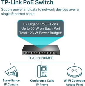 Switch Administrable TP Link TL-SG1210MPE 9 ports Gigabit RJ45 et 1 port combo Gigabit SFP / RJ45 - PoE 123 W — image 4