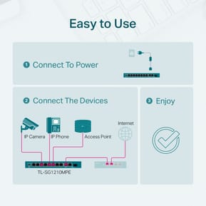 Switch Administrable TP Link TL-SG1210MPE 9 ports Gigabit RJ45 et 1 port combo Gigabit SFP / RJ45 - PoE 123 W — image 5