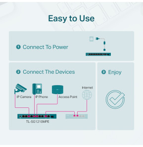 Switch Administrable TP Link TL-SG1210MPE 9 ports Gigabit RJ45 et 1 port combo Gigabit SFP / RJ45 - PoE 123 W