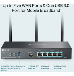 Routeur VPN TP-Link Omada AX3000 Gigabit (ER706W)