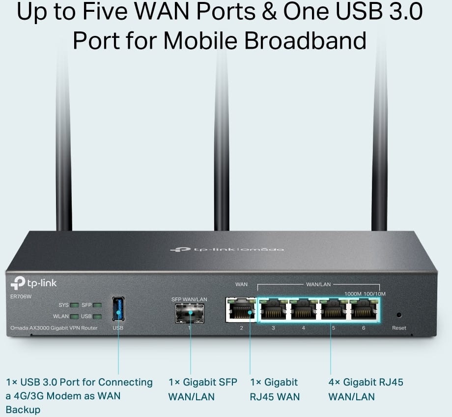 TP-Link Omada AX3000 Gigabit VPN Router (ER706W) — image 2