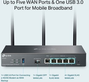 Routeur VPN TP-Link Omada AX3000 Gigabit (ER706W) — image 2