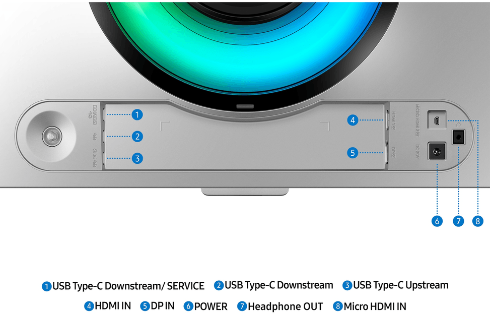Écran incurvé Gaming 49" DQHD Samsung Odyssey OLED G9 (LS49DG934SUXEN) — image 5