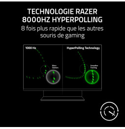 Souris gaming filaire Razer DeathAdder V3 (RZ01-04640100-R3M1)