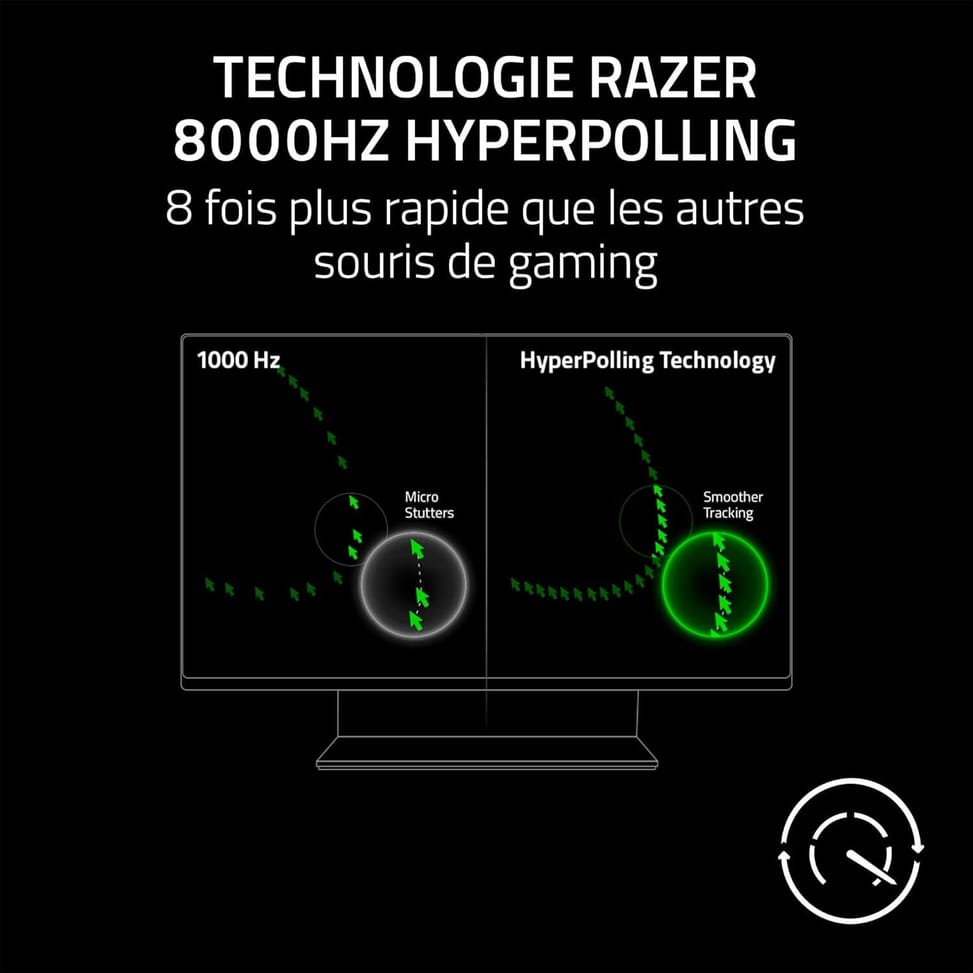 Souris gaming filaire Razer DeathAdder V3 (RZ01-04640100-R3M1) — image 9